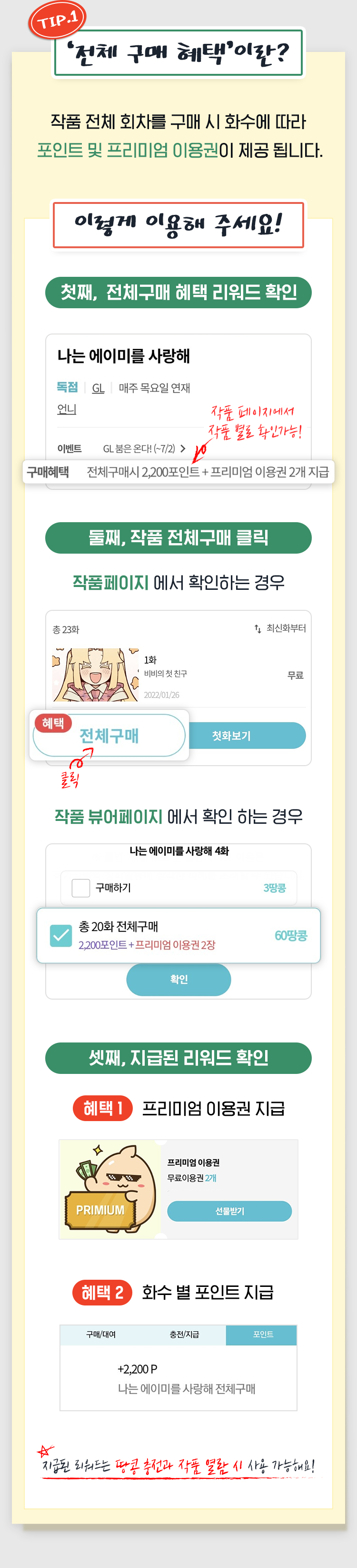 전체구매 안내